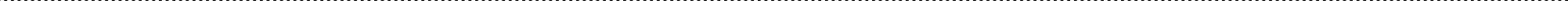 Editable image